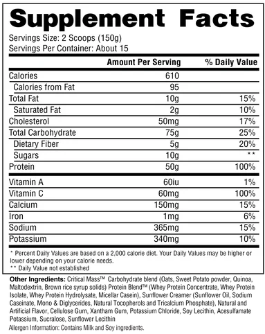 PROTEÍNA CRITICAL MASS