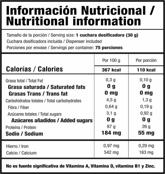 WHEY PURE 5LB / CHOCOLATE