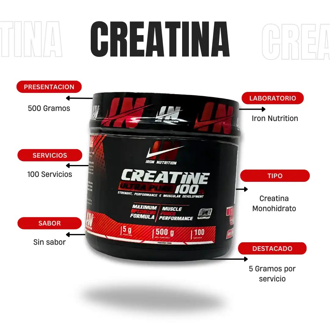 CREATINA  - IRON NUTRITION