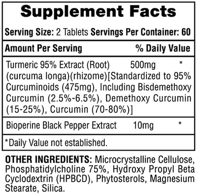TURMERIC 95