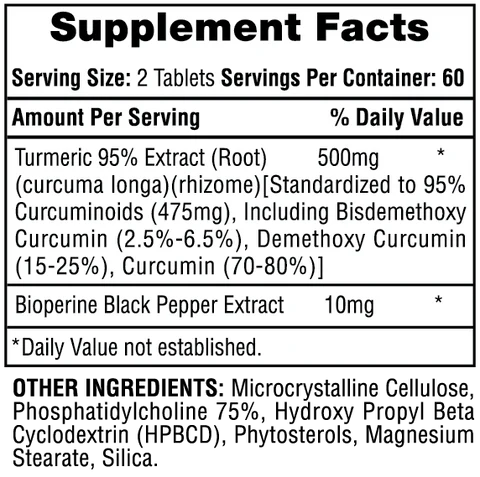 TURMERIC 95