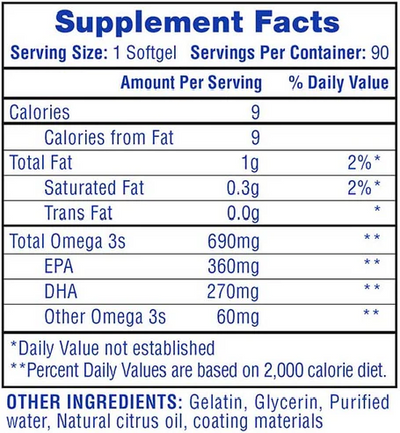 FISH OIL