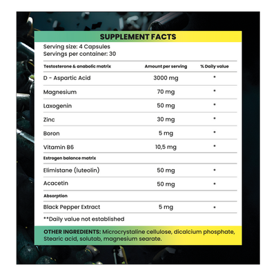 TESTO RAGE HARD SUPPS