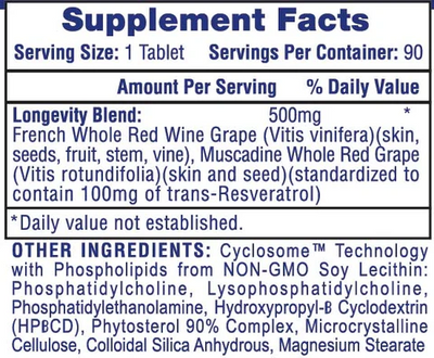 RESVERATROL
