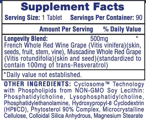 RESVERATROL